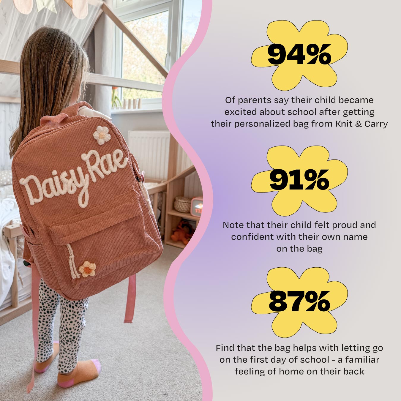 Beloved's - Personalized Knitted Backpack